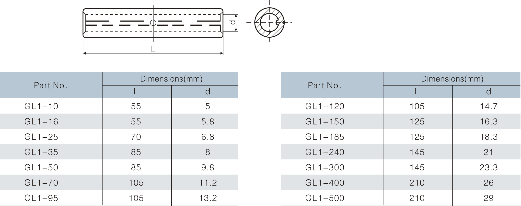 DIN46267 Aluminium Connector 