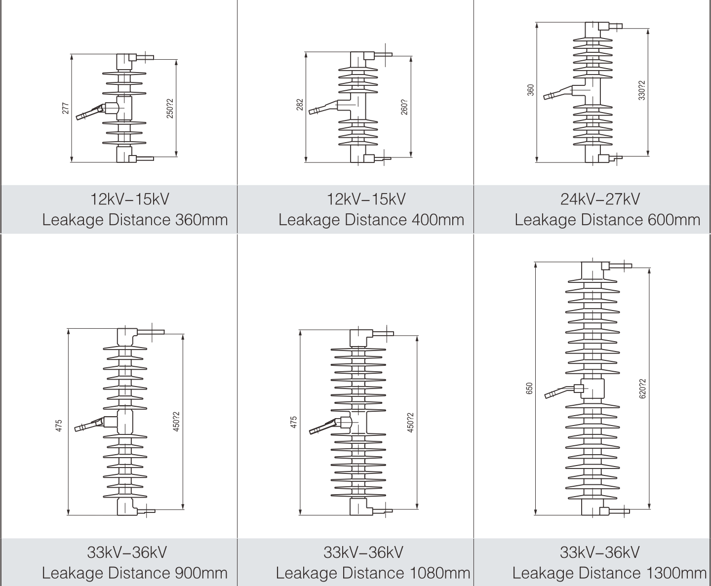 Silicon Insulation Accessories Series