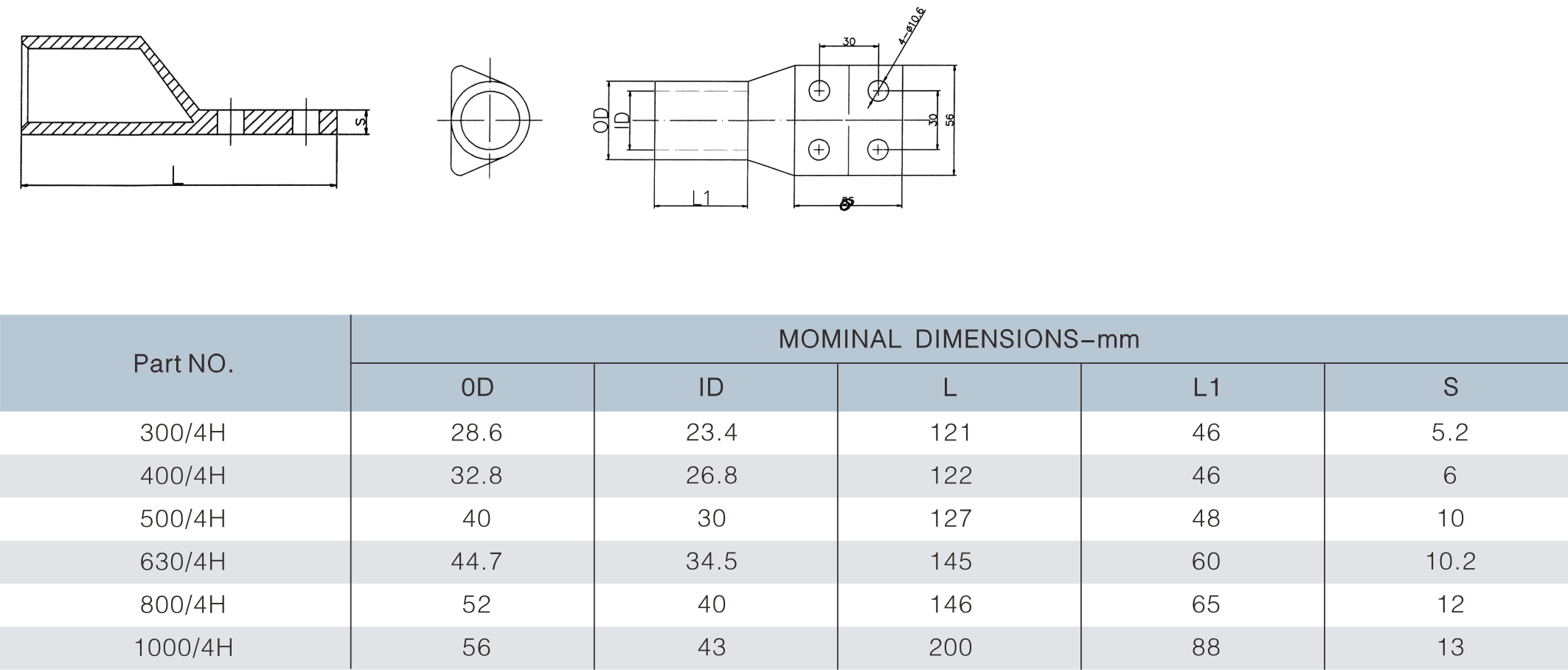 Copper Cable Lug(4 Holes)