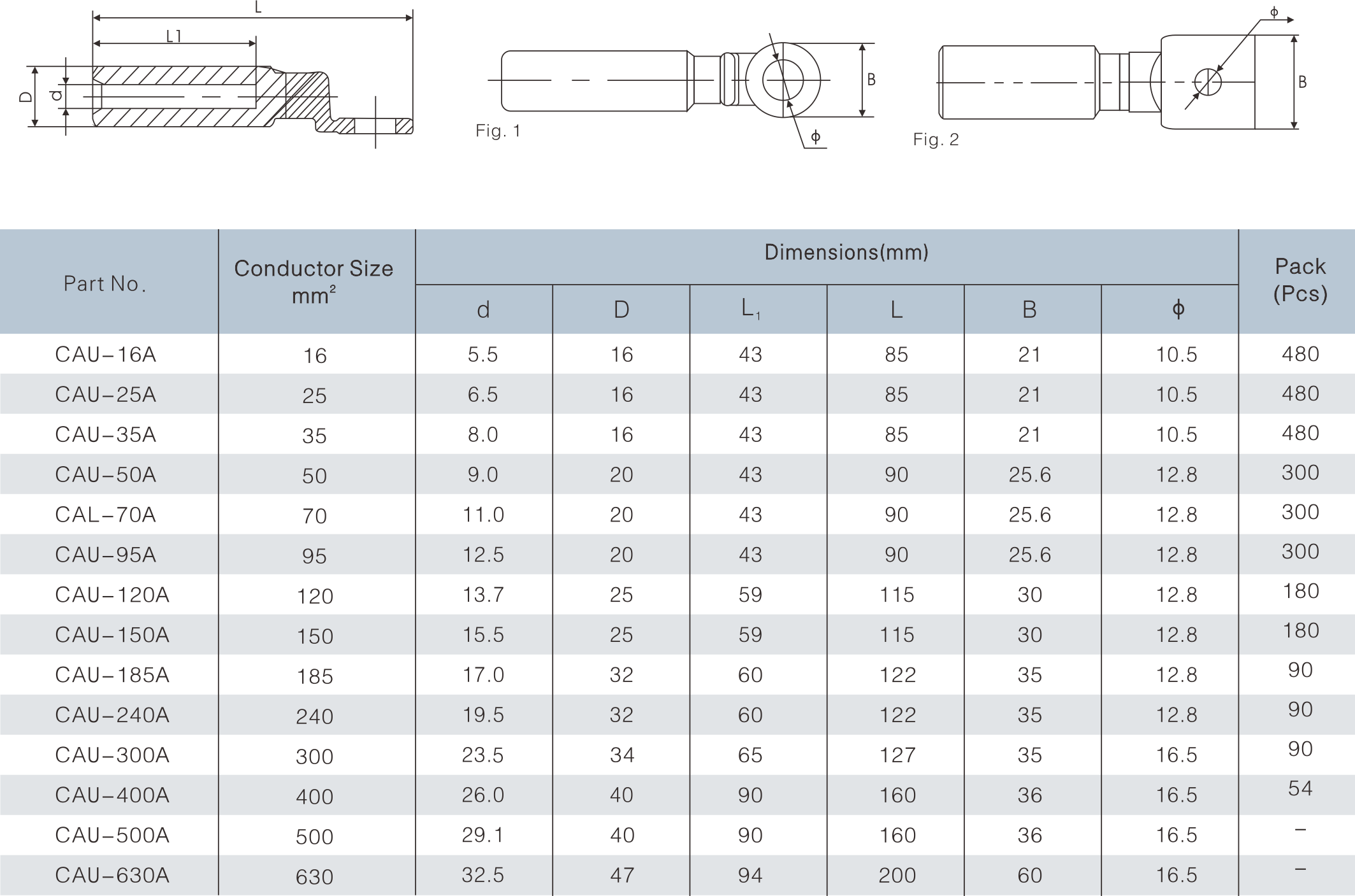 LUGS AND CONNECTORS Socome Bi-metal Lugs from China manufacturer ...