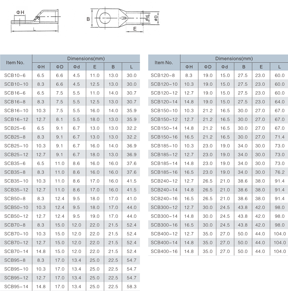 SCB Bell-Mouth Copper Cable Lug