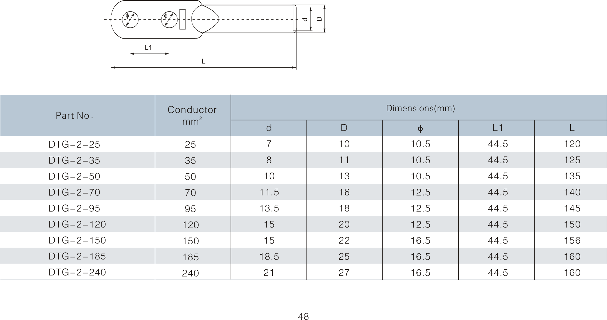 Copper Crimp Lug-2 Holes