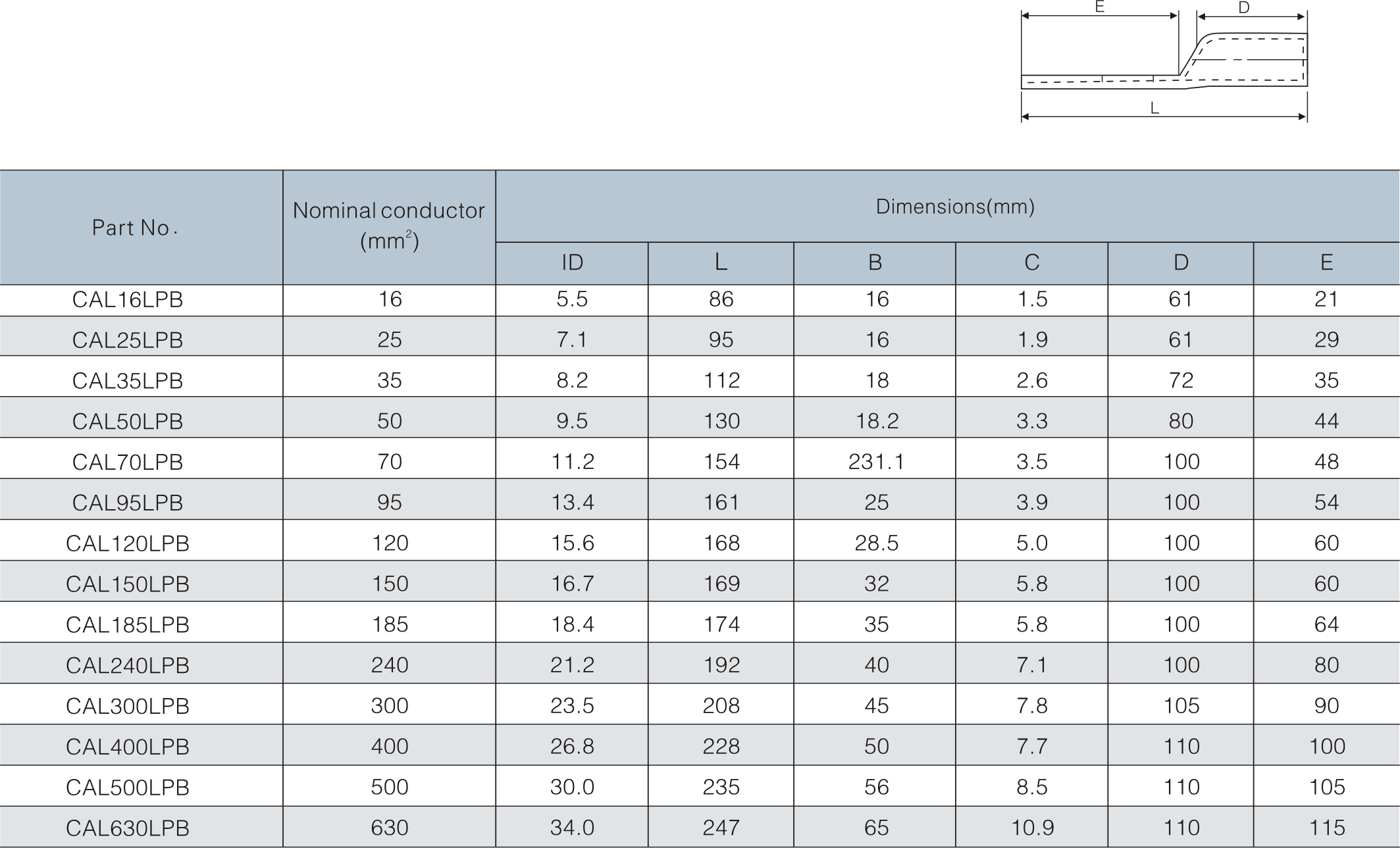 Long Palm and Long Barrel Copper Cable Lug